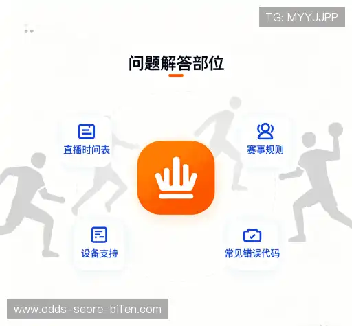 常见问题集